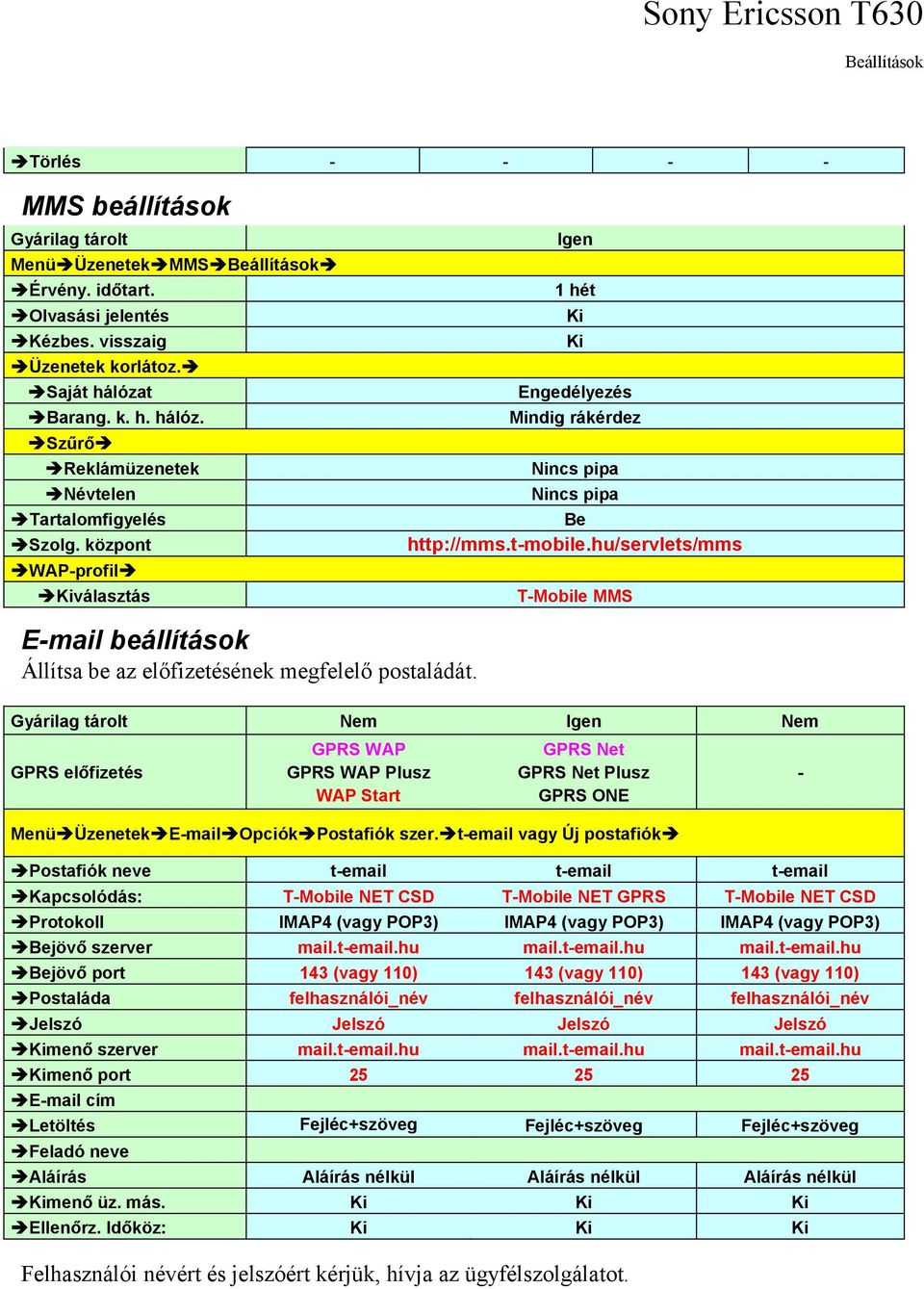 hu/servlets/mms T-Mobile MMS E-mail beállítások Állítsa be az előfizetésének megfelelő postaládát.