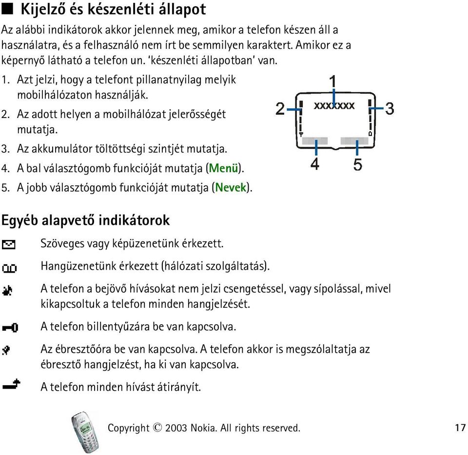 Az adott helyen a mobilhálózat jelerõsségét mutatja. 3. Az akkumulátor töltöttségi szintjét mutatja. 4. A bal választógomb funkcióját mutatja (Menü). 5. A jobb választógomb funkcióját mutatja (Nevek).