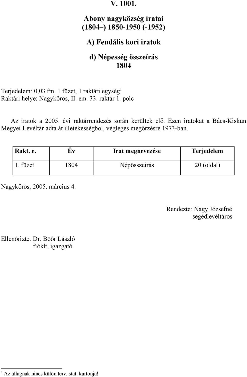 Ezen iratokat a Bács-Kiskun Megyei Levéltár adta át illetékességből, végleges megőrzésre 1973-ban. Rakt. e. Év Irat megnevezése Terjedelem 1.