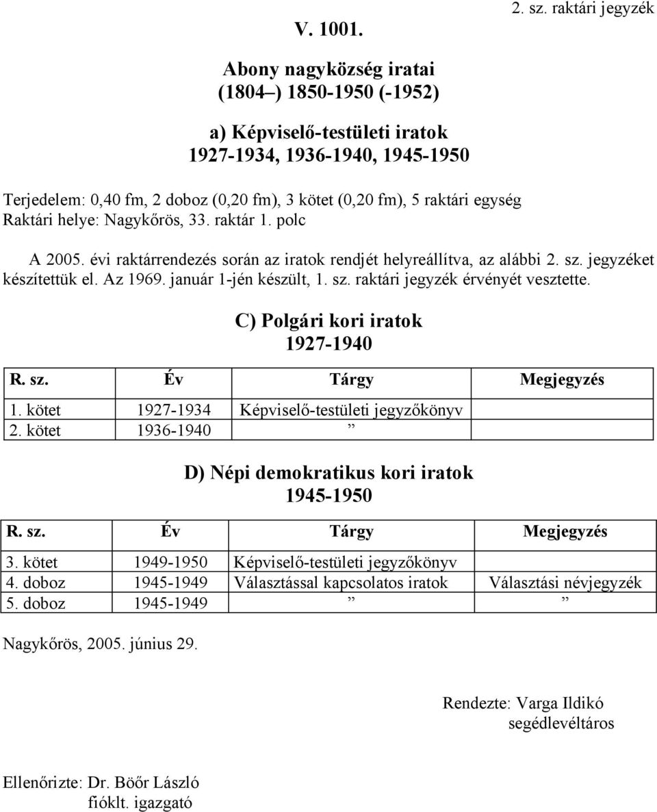 Nagykőrös, 33. raktár 1. polc A 2005. évi raktárrendezés során az iratok rendjét helyreállítva, az alábbi  jegyzéket készítettük el. Az 1969. január 1-jén készült, 1. sz.