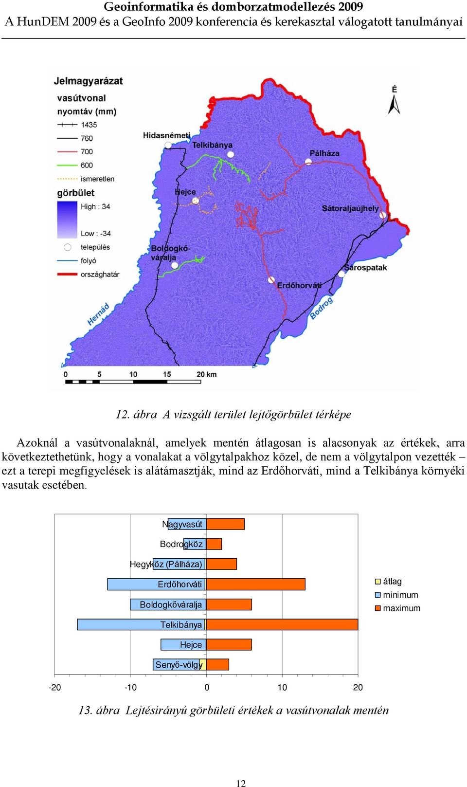 alátámasztják, mind az Erdõhorváti, mind a Telkibánya környéki vasutak esetében.