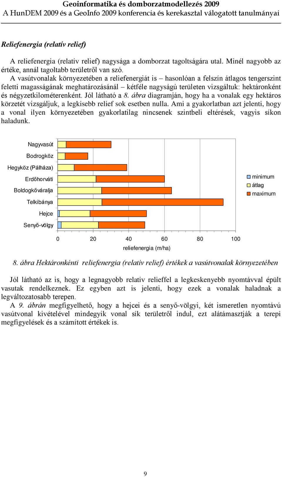 négyzetkilométerenként. Jól látható a 8. ábra diagramján, hogy ha a vonalak egy hektáros körzetét vizsgáljuk, a legkisebb relief sok esetben nulla.