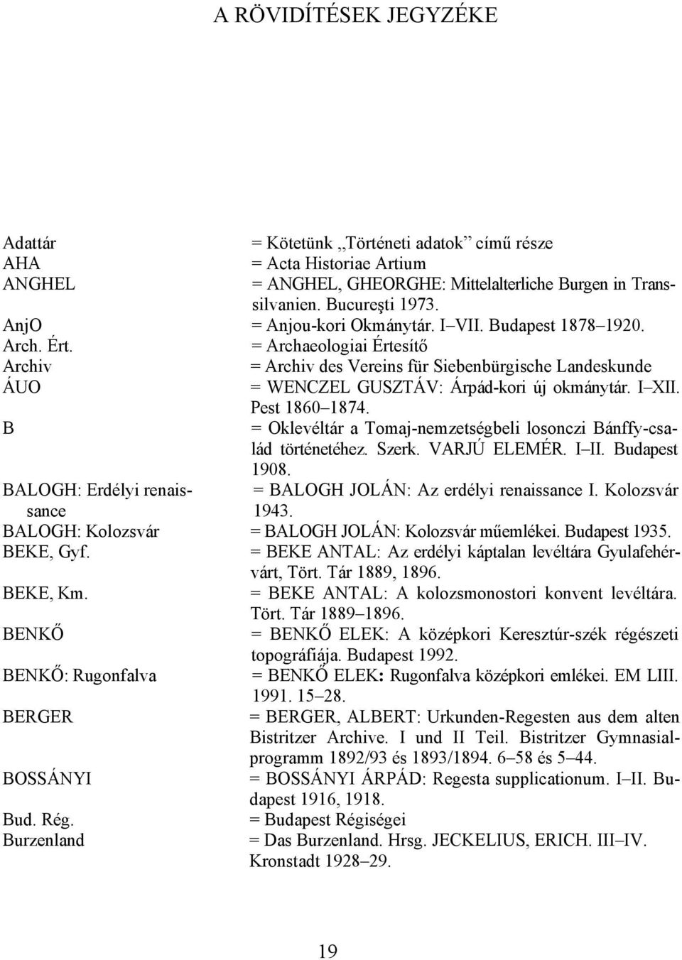 Budapest 1878 1920. = Archaeologiai Értesítő = Archiv des Vereins für Siebenbürgische Landeskunde = WENCZEL GUSZTÁV: Árpád-kori új okmánytár. I XII. Pest 1860 1874.