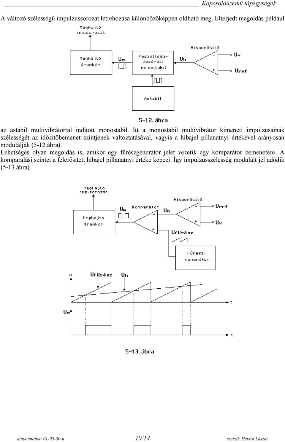 arányosan modulálják (5-12.ábra). Lehetséges olyan megoldás is, amikor egy fűrészgenerátor jelét vezetik egy komparátor bemenetére.