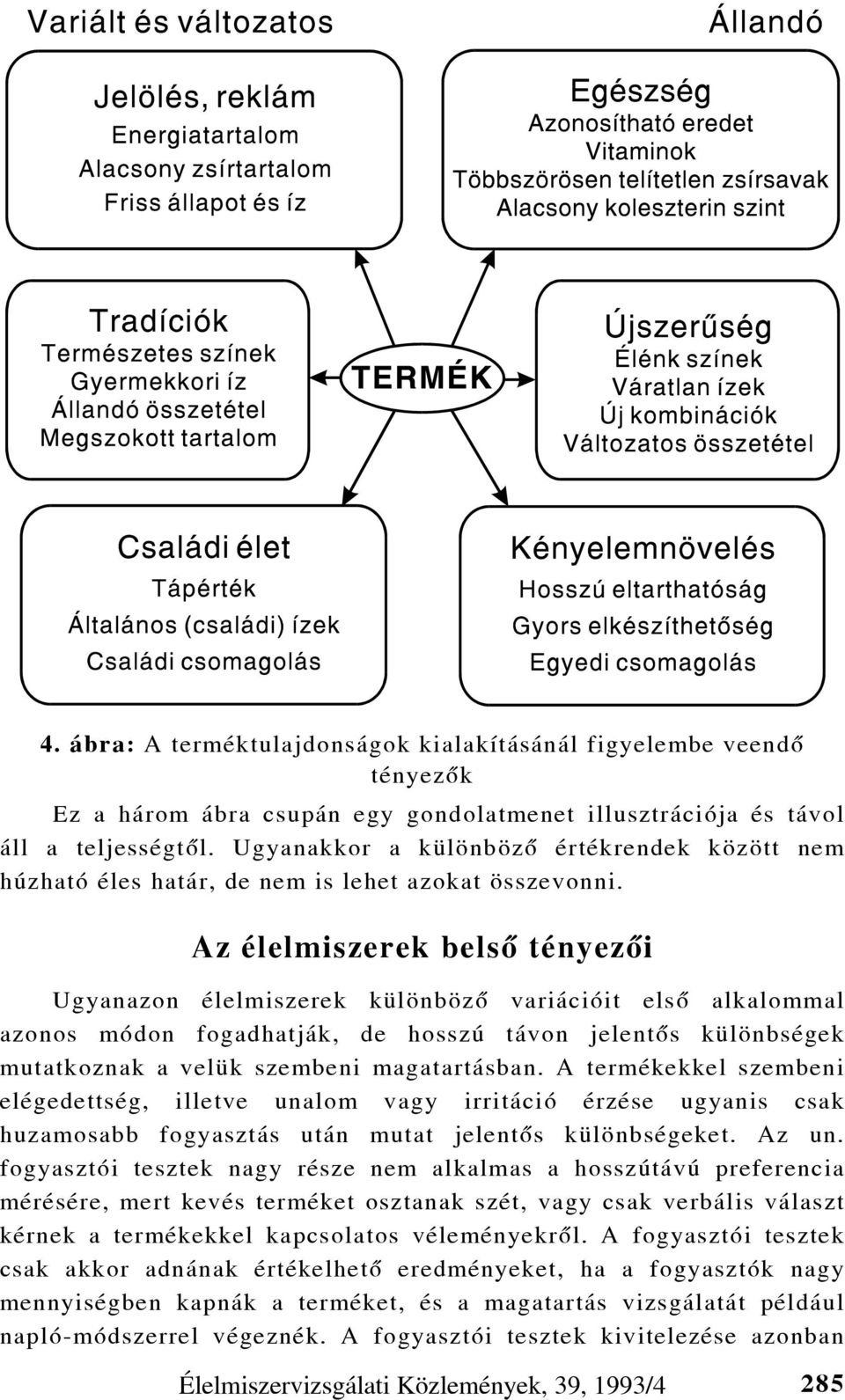 Az élelmiszerek belsõ tényezõi Ugyanazon élelmiszerek különbözõ variációit elsõ alkalommal azonos módon fogadhatják, de hosszú távon jelentõs különbségek mutatkoznak a velük szembeni magatartásban.