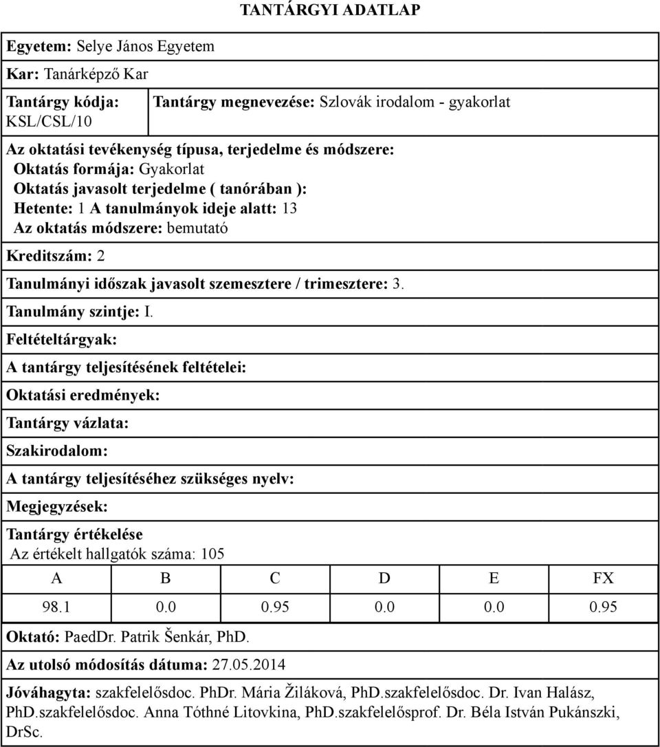 javasolt szemesztere / trimesztere: 3. Az értékelt hallgatók száma: 105 98.1 0.0 0.