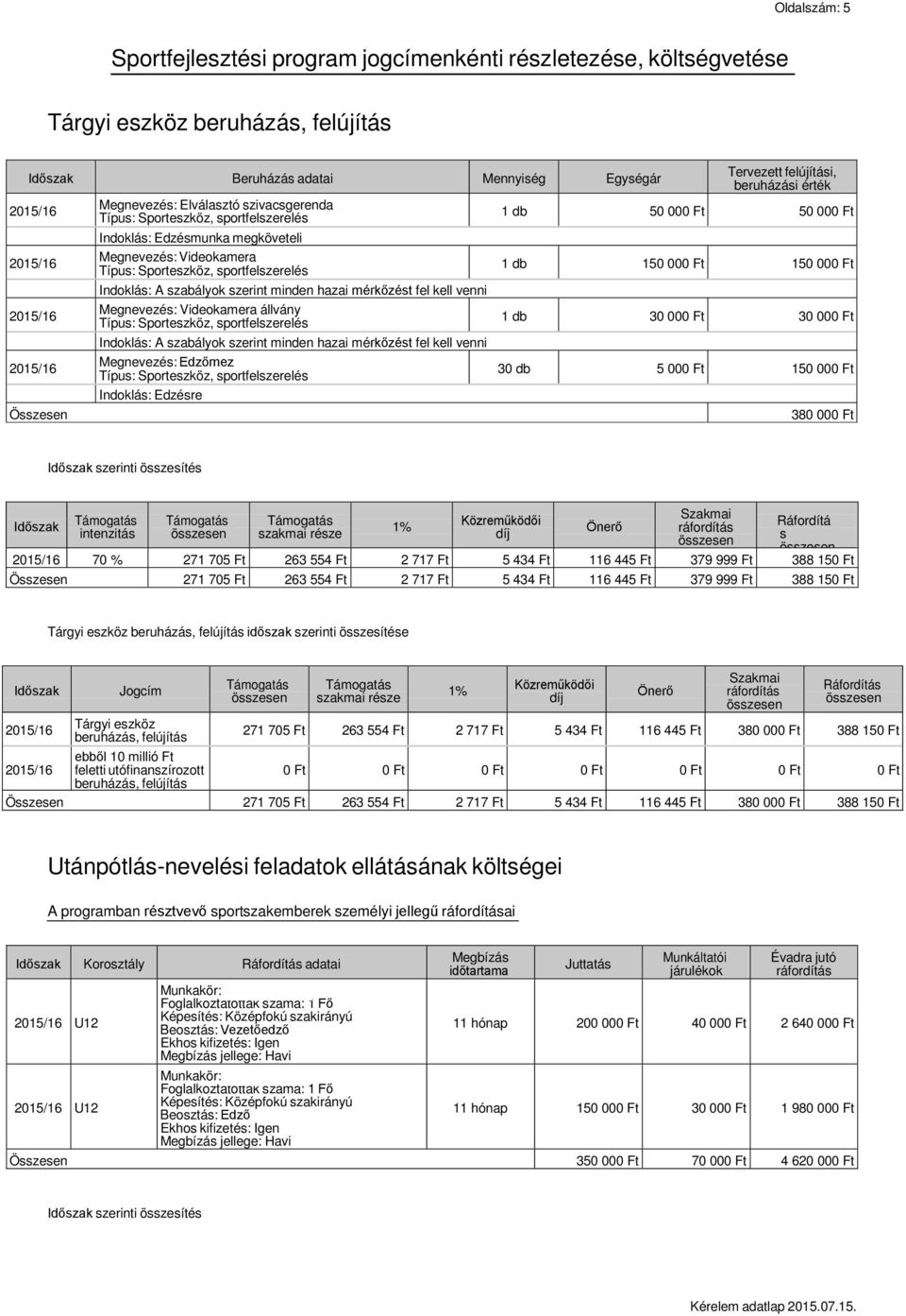 sportfelszerelés 1 db 150 000 Ft 150 000 Ft Indoklás: A szabályok szerint minden hazai mérkőzést fel kell venni 2015/16 Megnevezés: Videokamera állvány Típus: Sporteszköz, sportfelszerelés 1 db 30