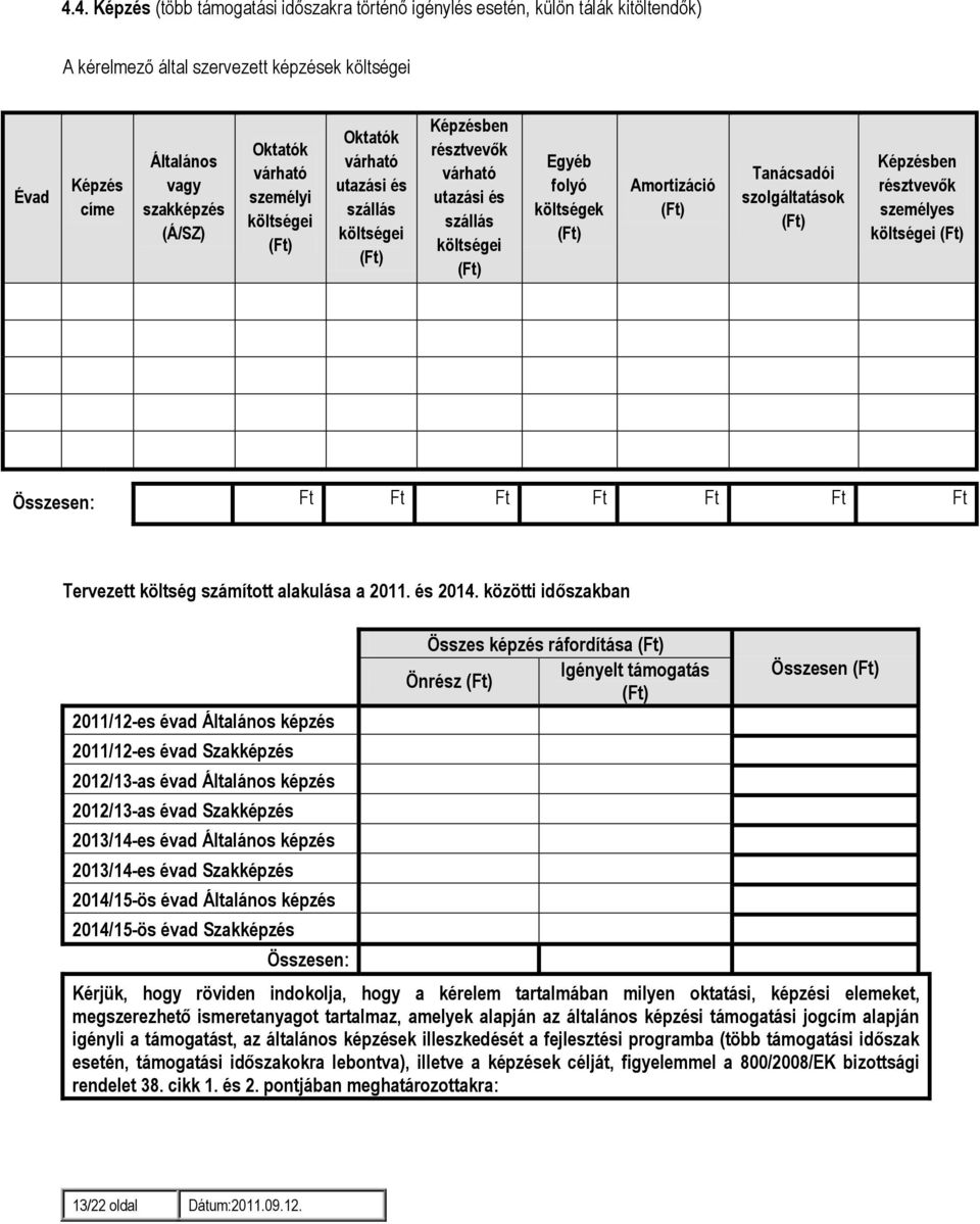 résztvevők személyes költségei Összesen: Ft Ft Ft Ft Ft Ft Ft Tervezett költség számított alakulása a 2011. és 2014.