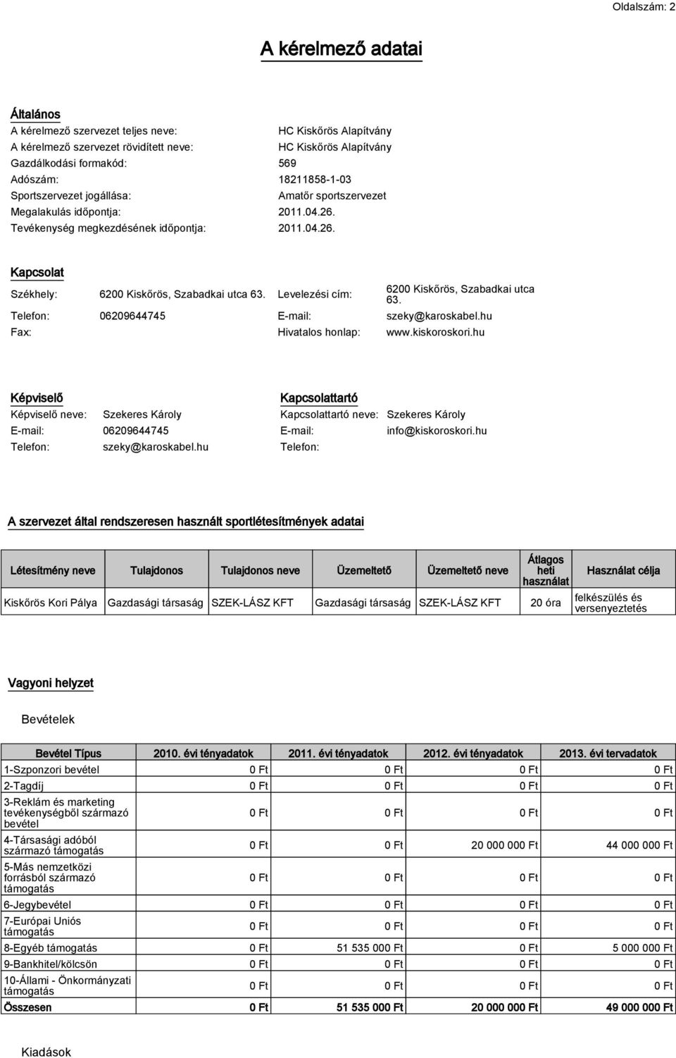 Levelezési cím: 6200 Kiskőrös, Szabadkai utca 63. Telefon: 06209644745 E-mail: szeky@karoskabel.hu Fax: Hivatalos honlap: www.kiskoroskori.