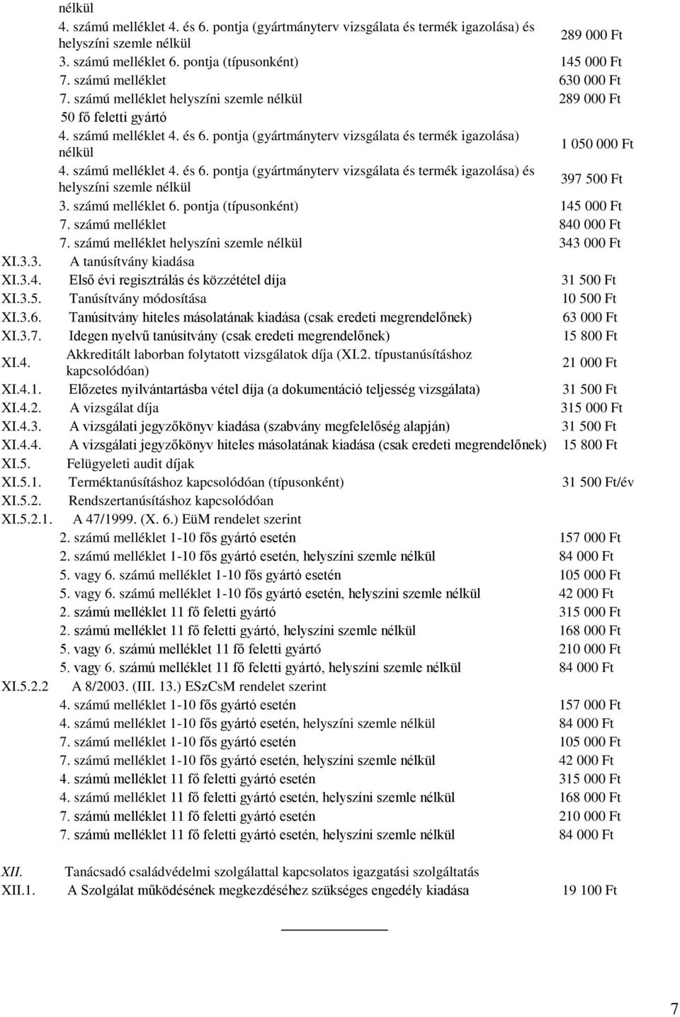 számú melléklet 6. pontja (típusonként) 145 000 Ft 7. számú melléklet 840 000 Ft 7. számú melléklet helyszíni szemle 343 000 Ft XI.3.3. A tanúsítvány kiadása XI.3.4. Elsı évi regisztrálás és közzététel díja 31 500 Ft XI.
