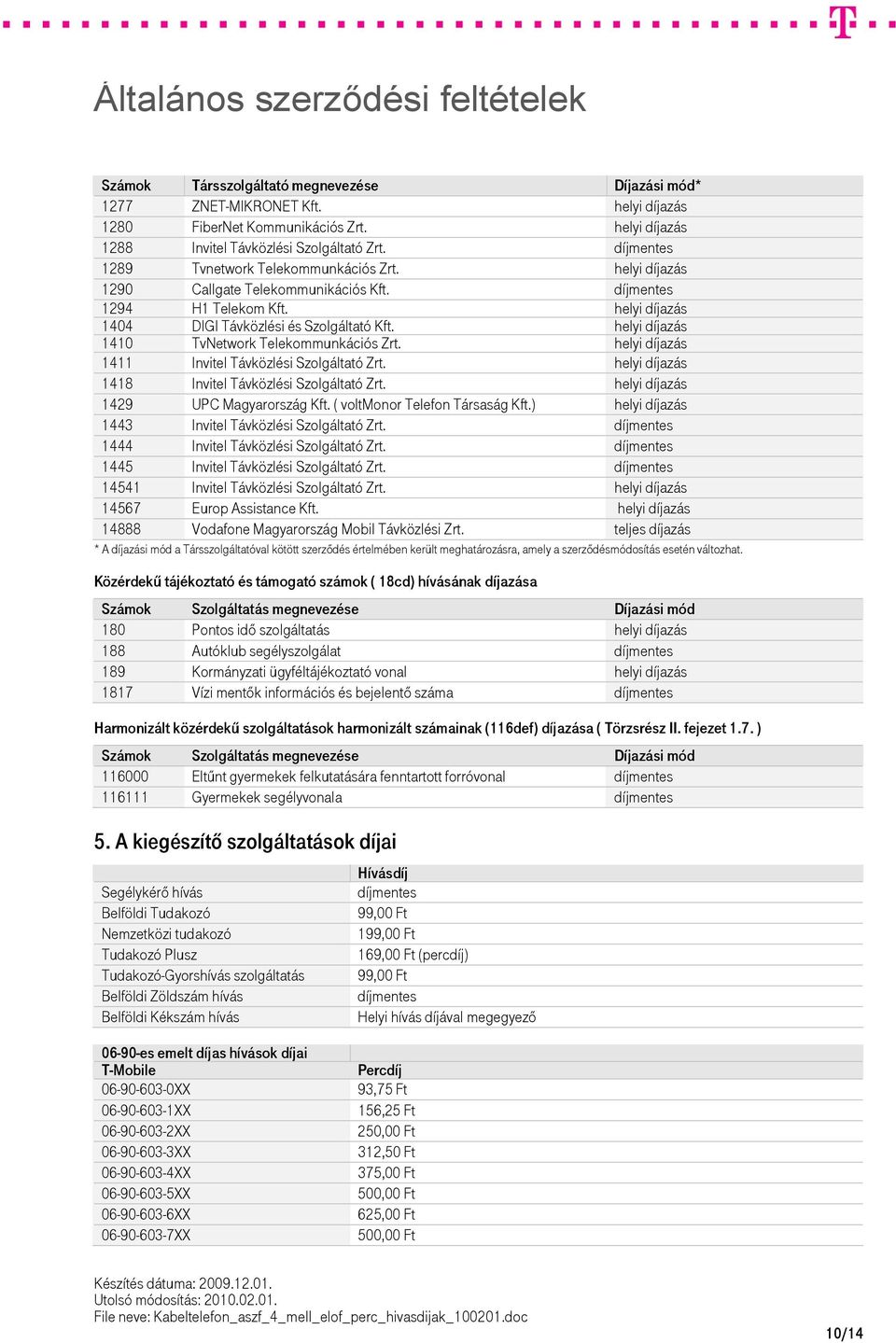 helyi díjazás 1410 TvNetwork Telekommunkációs Zrt. helyi díjazás 1411 Invitel Távközlési Szolgáltató Zrt. helyi díjazás 1418 Invitel Távközlési Szolgáltató Zrt.