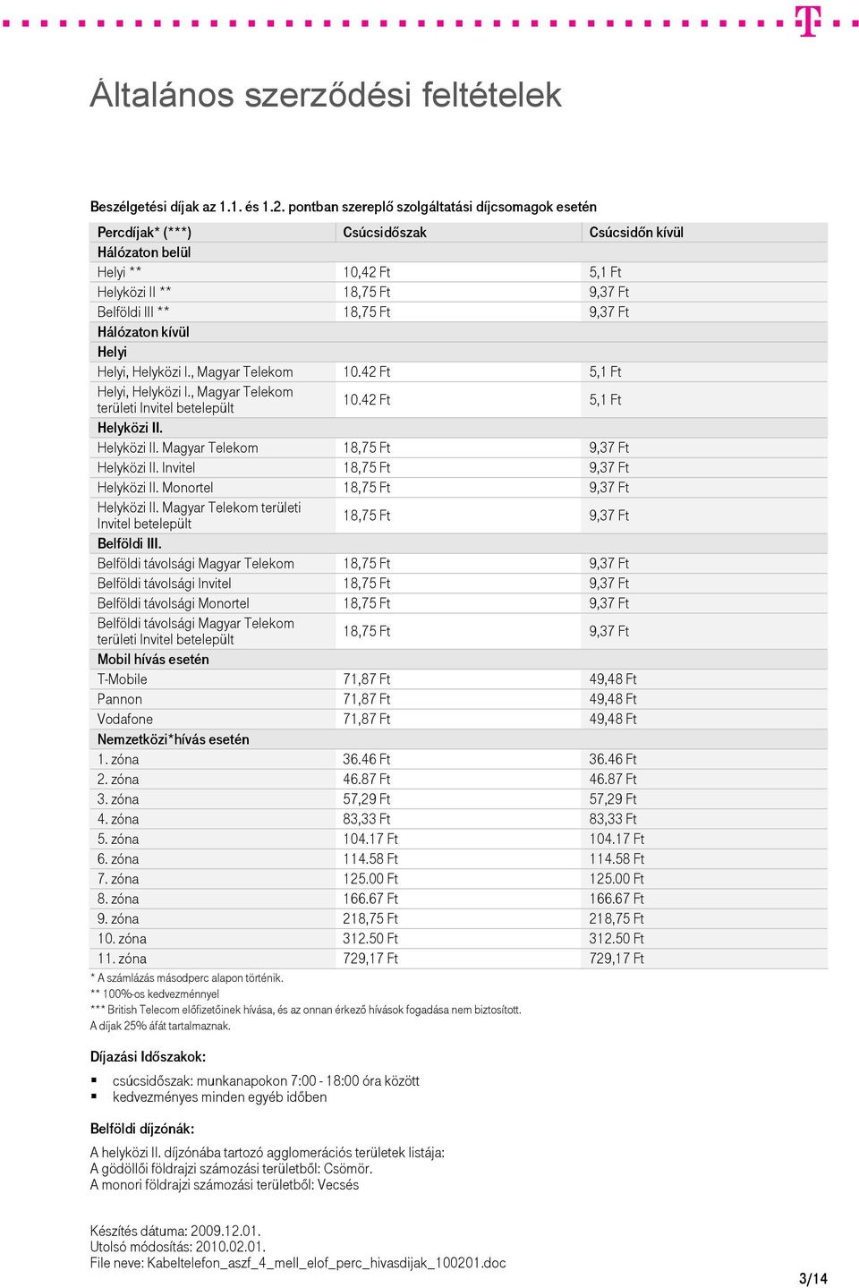 Ft Hálózaton kívül Helyi Helyi, Helyközi I., Magyar Telekom 10.42 Ft 5,1 Ft Helyi, Helyközi I., Magyar Telekom területi Invitel betelepült 10.42 Ft 5,1 Ft Helyközi II.