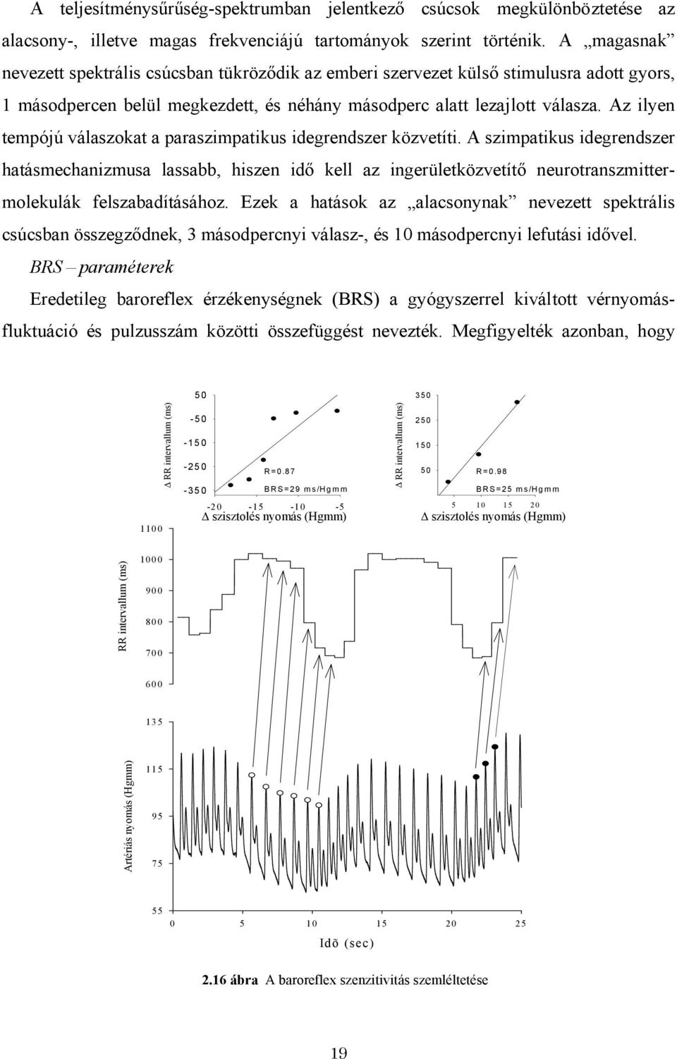 Az ilyen tempójú válaszokat a paraszimpatikus idegrendszer közvetíti.