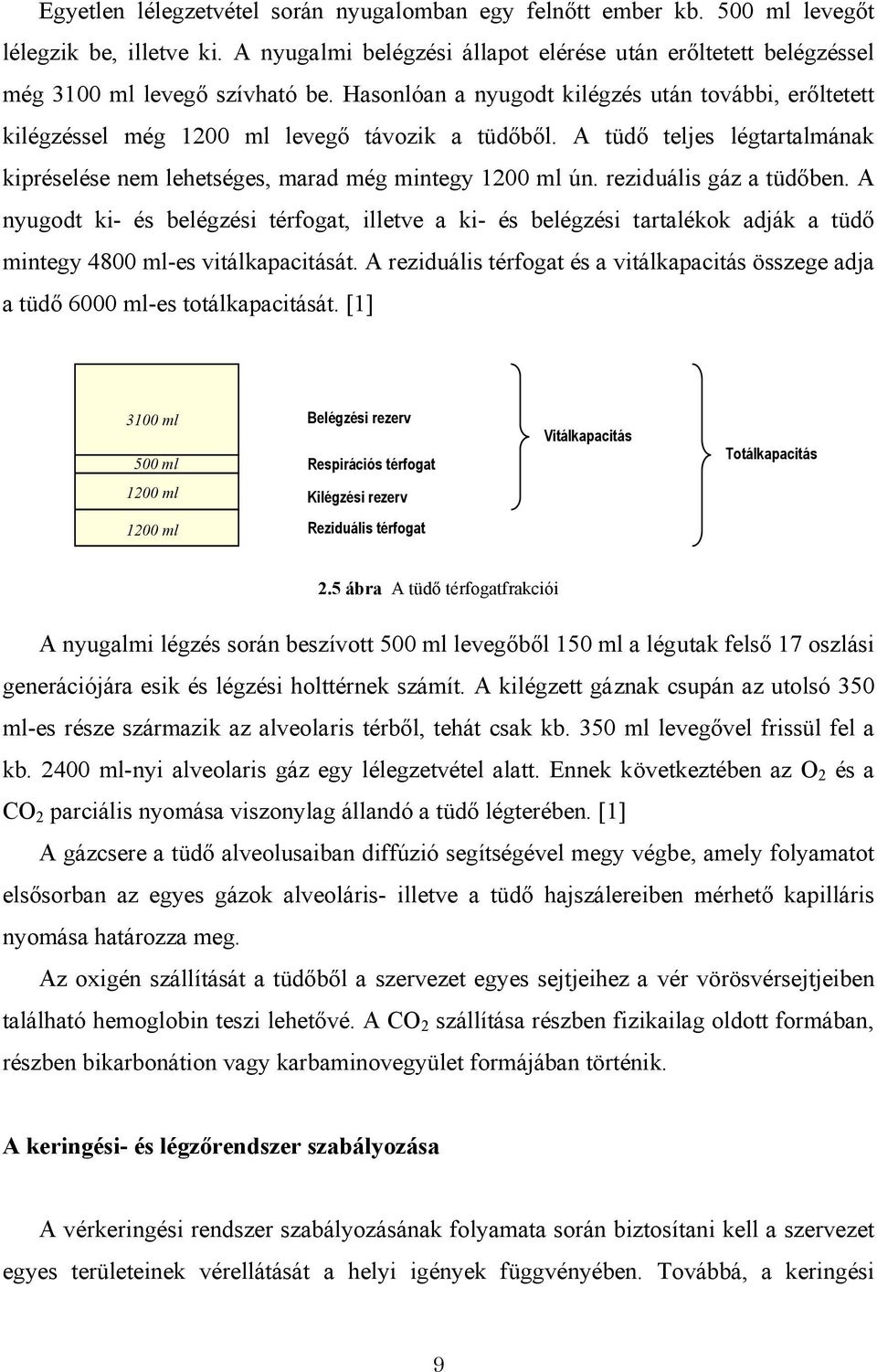 reziduális gáz a tüdőben. A nyugodt ki- és belégzési térfogat, illetve a ki- és belégzési tartalékok adják a tüdő mintegy 4800 ml-es vitálkapacitását.