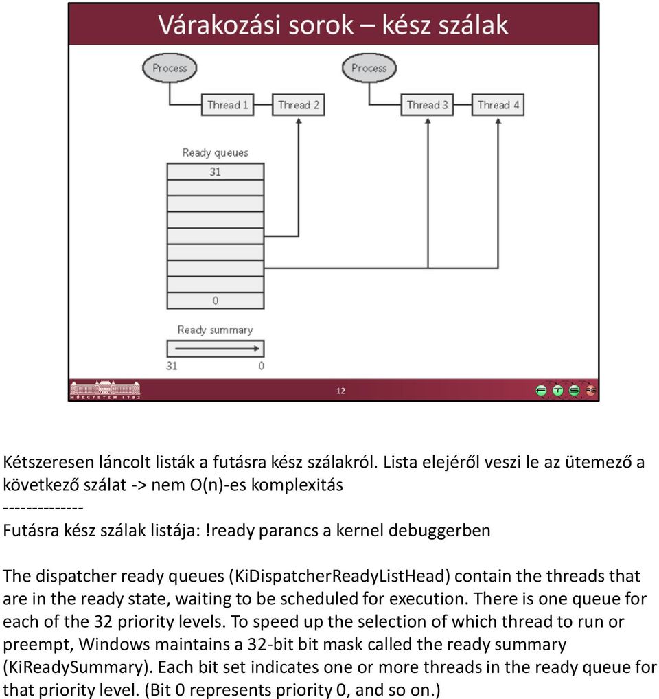 ready parancs a kernel debuggerben The dispatcher ready queues (KiDispatcherReadyListHead) contain the threads that are in the ready state, waiting to be scheduled for