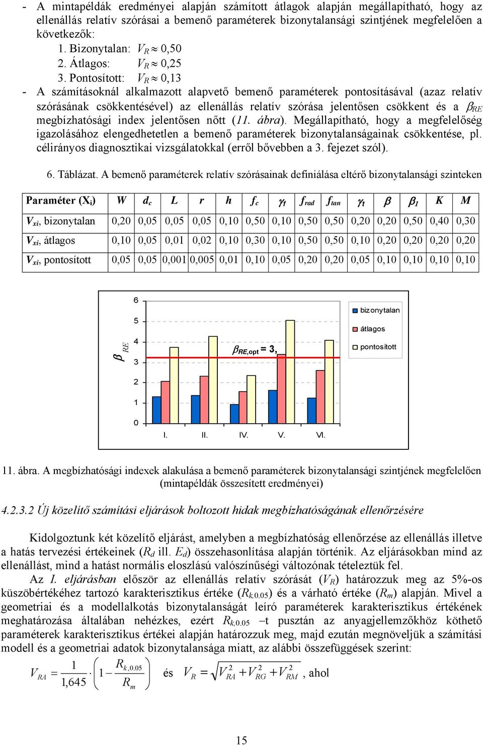 Pontosított: V R 0,13 - A számításoknál alkalmazott alapvető bemenő paraméterek pontosításával (azaz relatív szórásának csökkentésével) az ellenállás relatív szórása jelentősen csökkent és a β RE