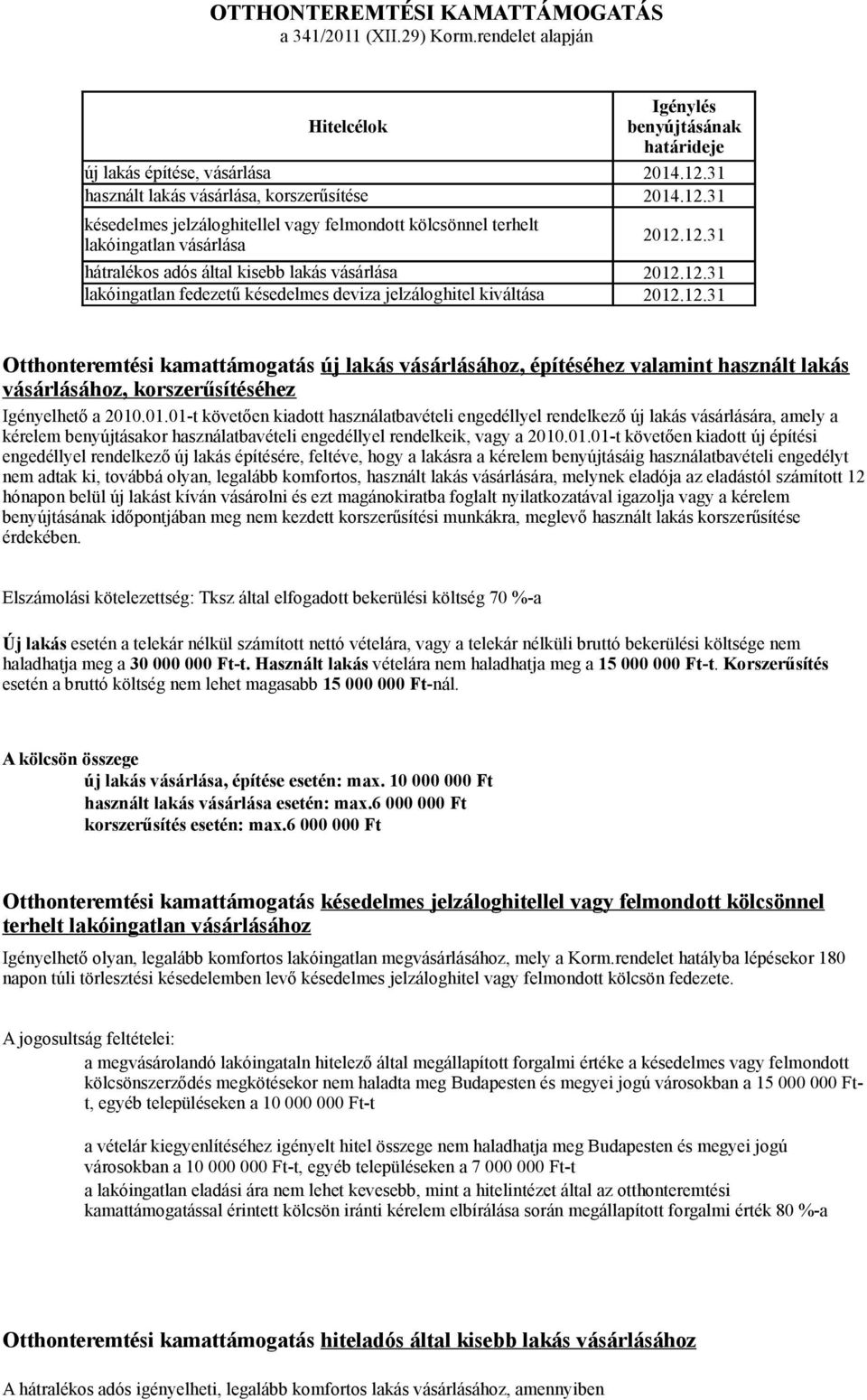 12.31 lakóingatlan fedezetű késedelmes deviza jelzáloghitel kiváltása 2012.12.31 Otthonteremtési kamattámogatás új lakás vásárlásához, építéséhez valamint használt lakás vásárlásához, korszerűsítéséhez Igényelhető a 2010.