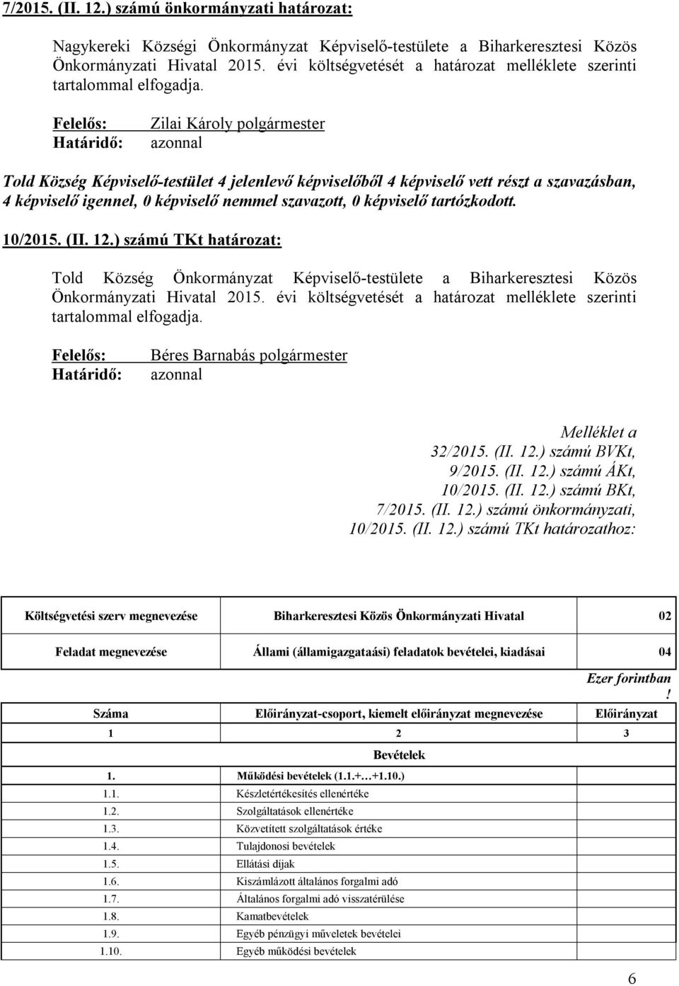 Zilai Károly polgármester azonnal Told Község Képviselő-testület 4 jelenlevő képviselőből 4 képviselő vett részt a szavazásban, 4 képviselő igennel, 0 képviselő nemmel szavazott, 0 képviselő