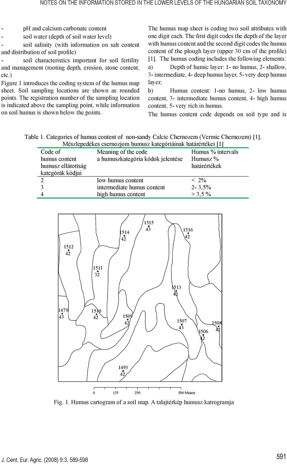 ) Figure 1 introduces the coding system of the humus map sheet. Soil sampling locations are shown as rounded points.