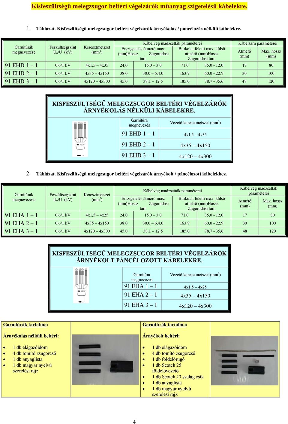 0 17 80 91 EHD 2 1 0.6/1 kv 4x35 4x150 38.0 30.0 6.4.0 163.9 60.0-22.9 30 100 91 EHD 3 1 0.6/1 kv 4x120 4x300 45.0 38.1 12.5 185.0 78.7-35.