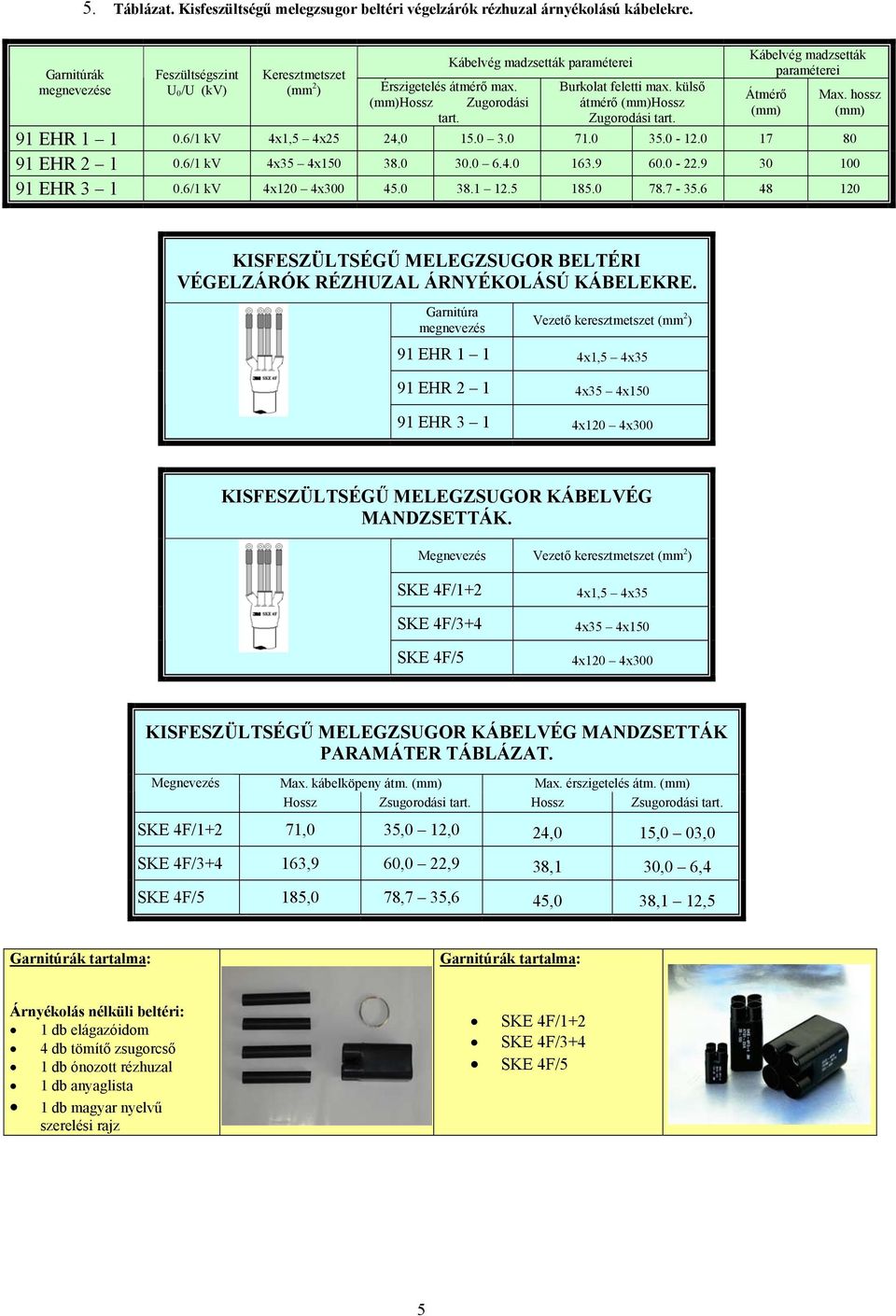 9 30 100 91 EHR 3 1 0.6/1 kv 4x120 4x300 45.0 38.1 12.5 185.0 78.7-35.6 48 120 KISFESZÜLTSÉGŰ MELEGZSUGOR BELTÉRI VÉGELZÁRÓK RÉZHUZAL ÁRNYÉKOLÁSÚ KÁBELEKRE.