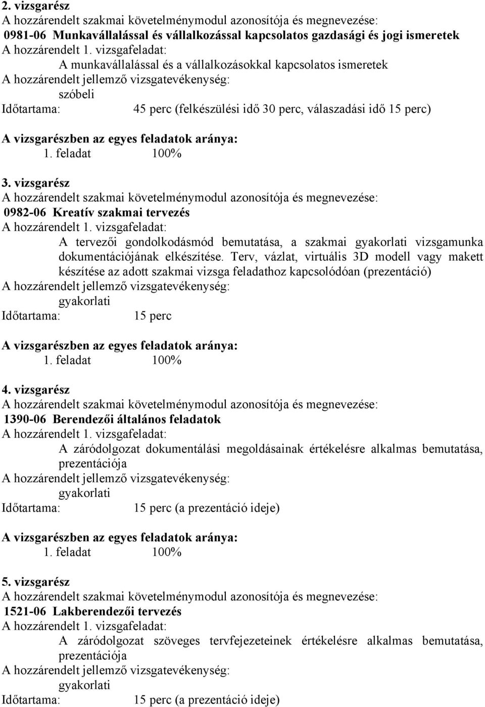 perc) A vizsgarészben az egyes feladatok aránya: 1. feladat 100% 3. vizsgarész A hozzárendelt szakmai követelménymodul azonosítója és megnevezése: 0982-06 Kreatív szakmai tervezés A hozzárendelt 1.