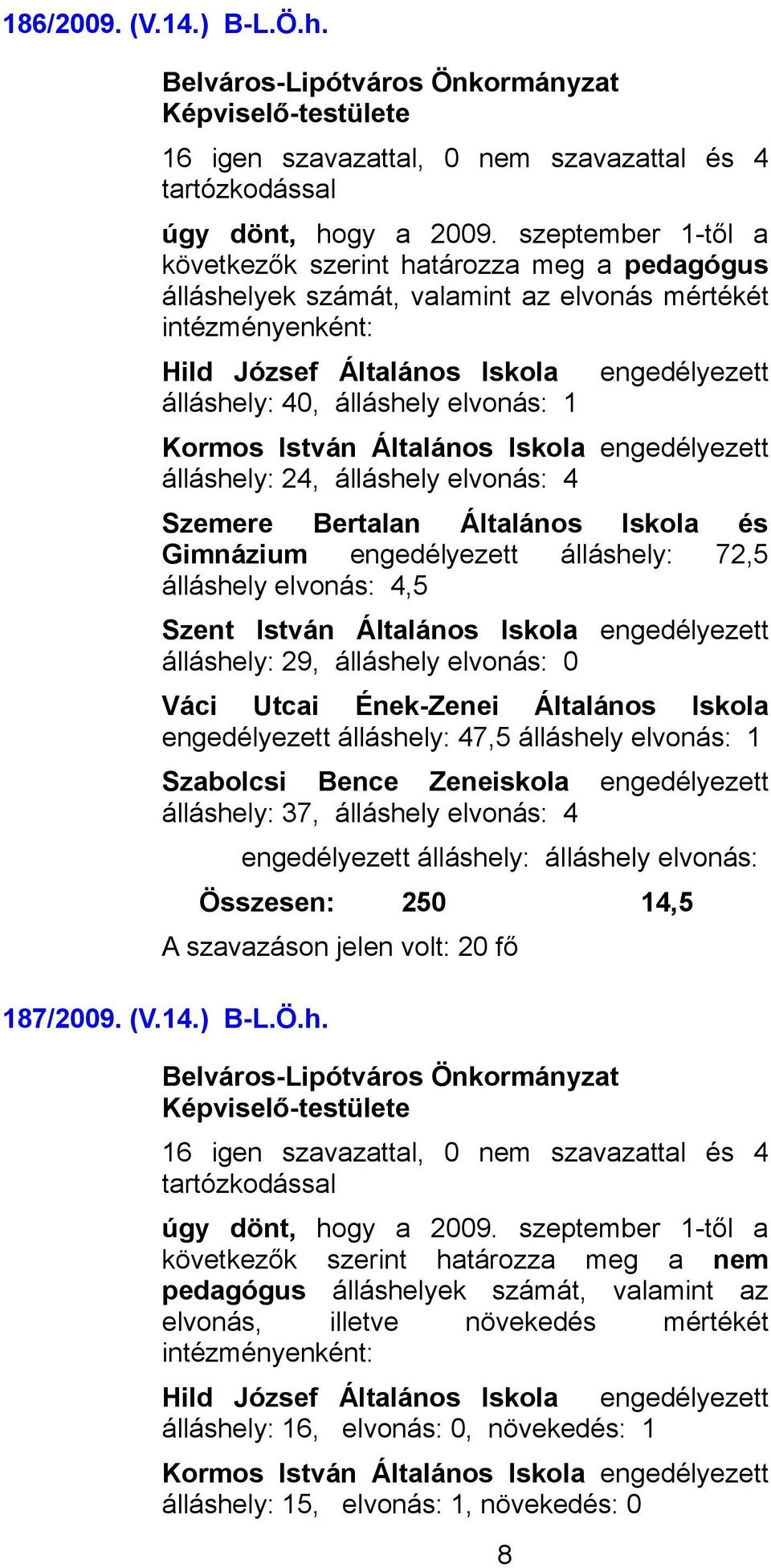 engedélyezett Kormos István Általános Iskola engedélyezett álláshely: 24, álláshely elvonás: 4 Szemere Bertalan Általános Iskola és Gimnázium engedélyezett álláshely: 72,5 álláshely elvonás: 4,5