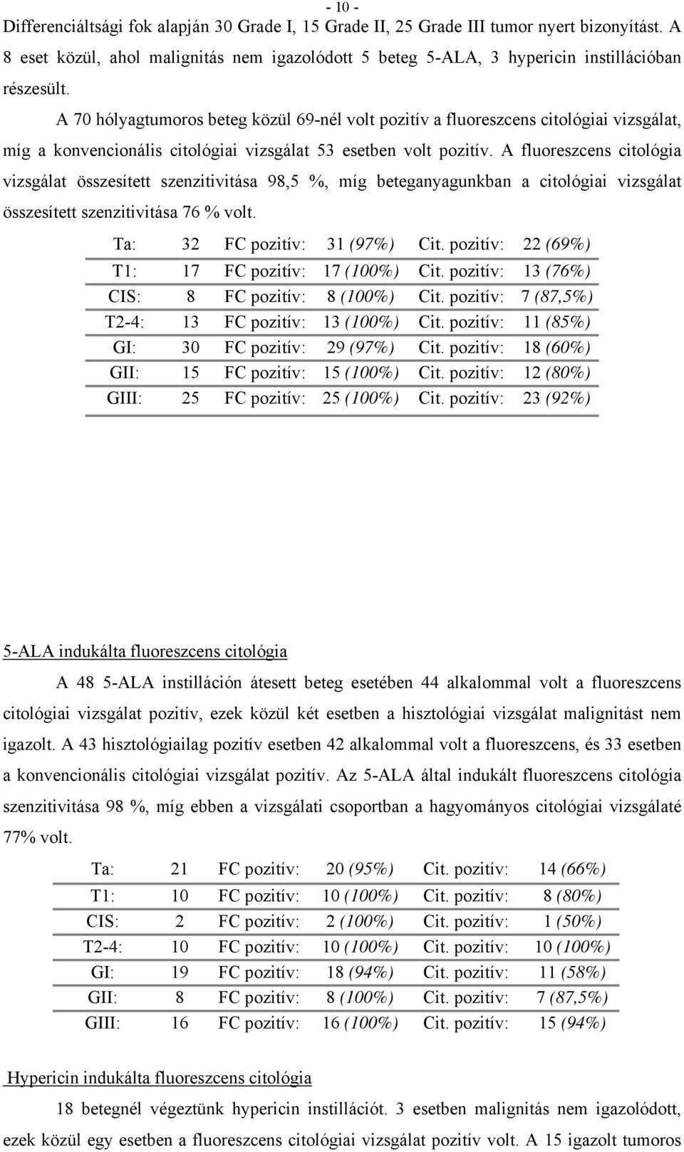 A fluoreszcens citológia vizsgálat összesített szenzitivitása 98,5 %, míg beteganyagunkban a citológiai vizsgálat összesített szenzitivitása 76 % volt. Ta: 32 FC pozitív: 31 (97%) Cit.