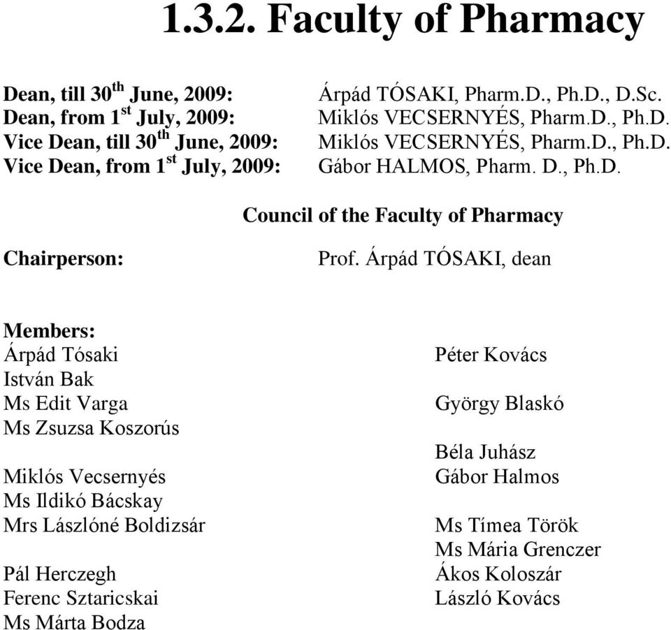 Pharm.D., Ph.D., D.Sc. Miklós VECSERNYÉS, Pharm.D., Ph.D. Miklós VECSERNYÉS, Pharm.D., Ph.D. Gábor HALMOS, Pharm. D., Ph.D. Council of the Faculty of Pharmacy Chairperson: Prof.