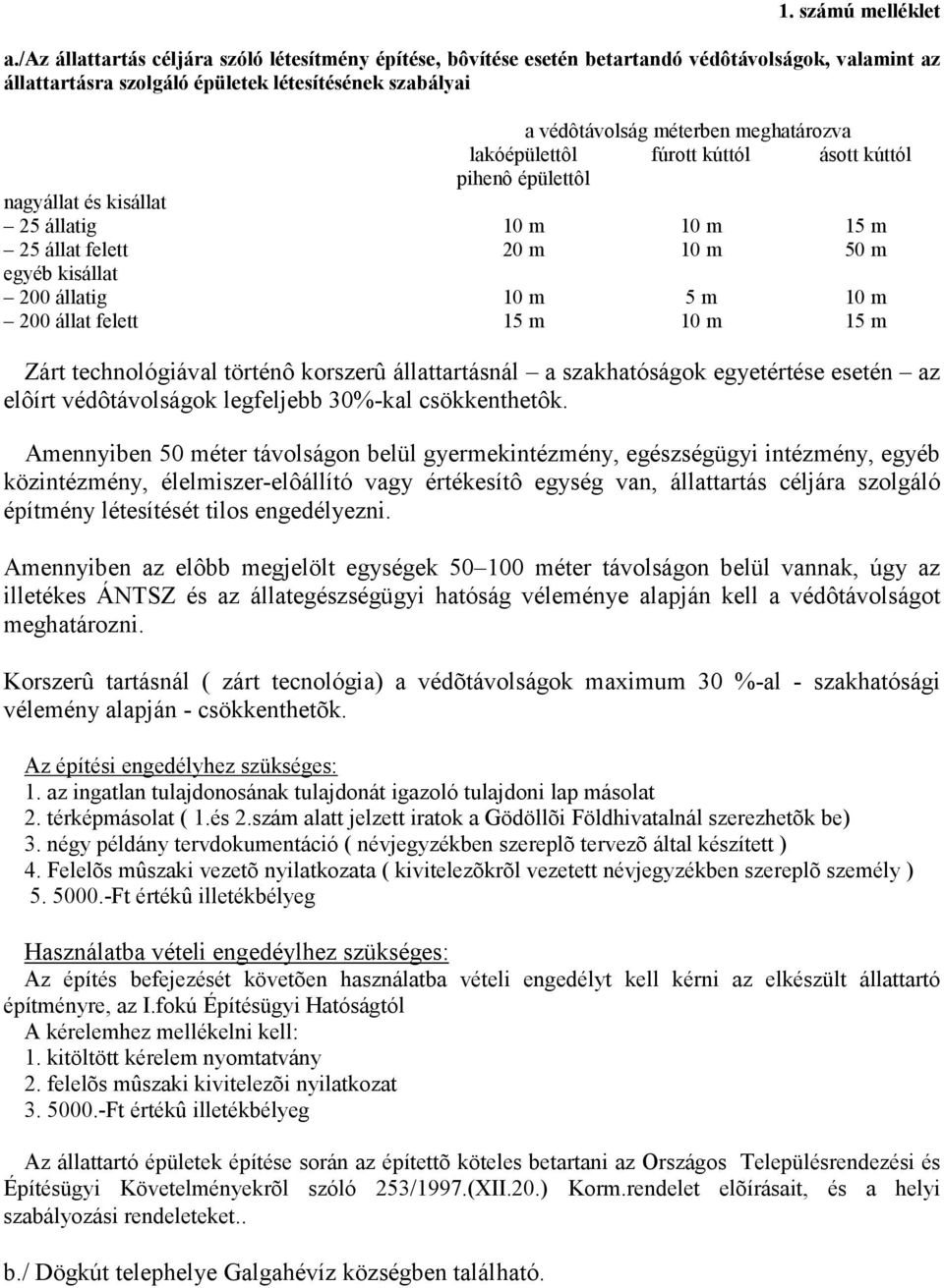állat felett egyéb kisállat 200 állatig 200 állat felett a védôtávolság méterben meghatározva lakóépülettôl pihenô épülettôl fúrott kúttól ásott kúttól 20 m 5 m 50 m Zárt technológiával történô