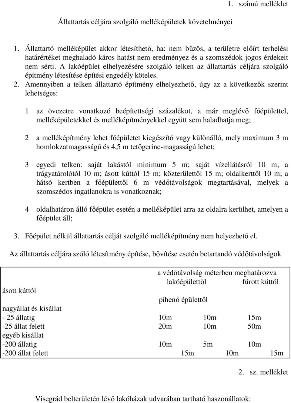 A lakóépület elhelyezésére szolgáló telken az állattartás céljára szolgáló építmény létesítése építési engedély köteles. 2.