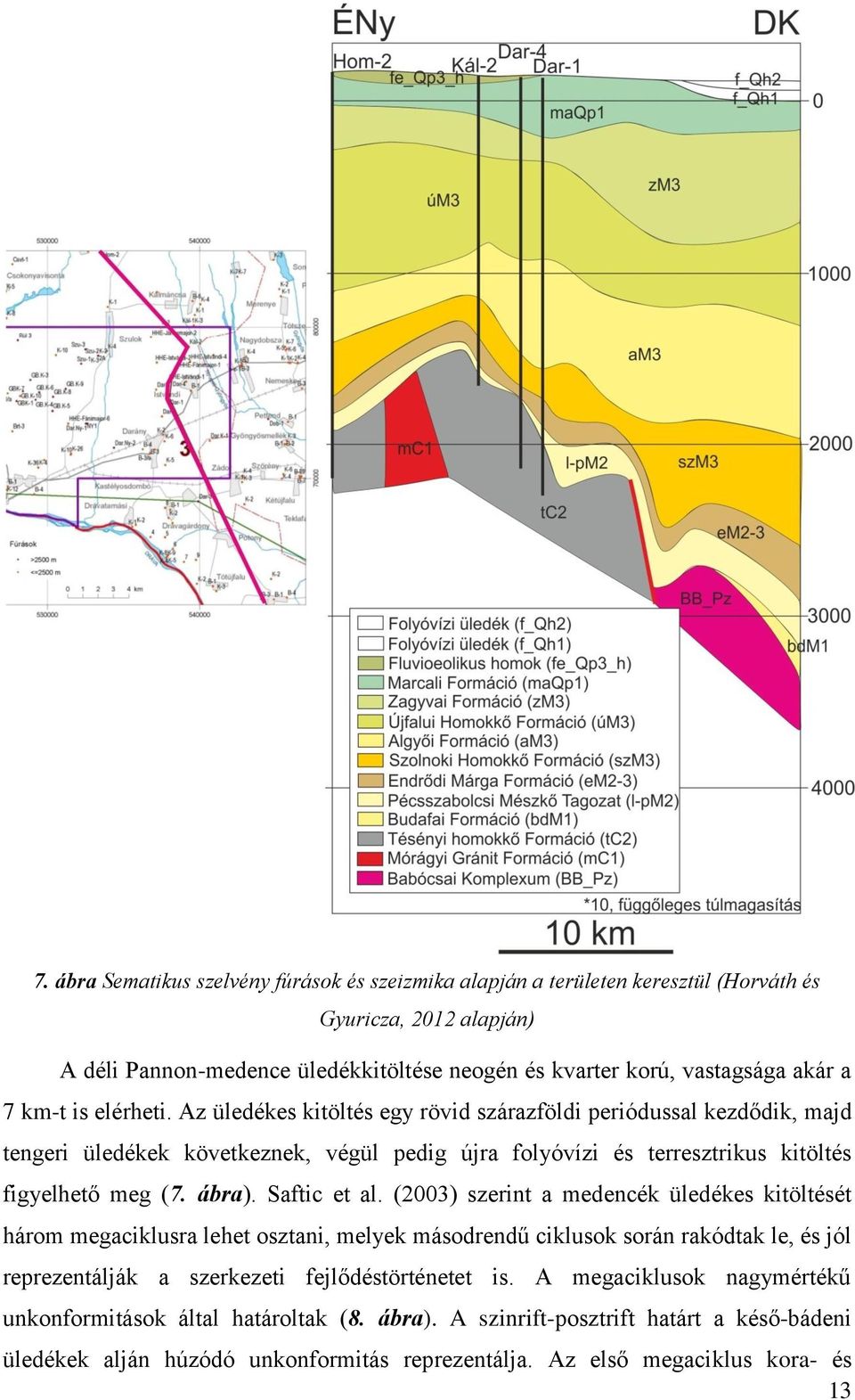 Saftic et al. (2003) szerint a medencék üledékes kitöltését három megaciklusra lehet osztani, melyek másodrendű ciklusok során rakódtak le, és jól reprezentálják a szerkezeti fejlődéstörténetet is.