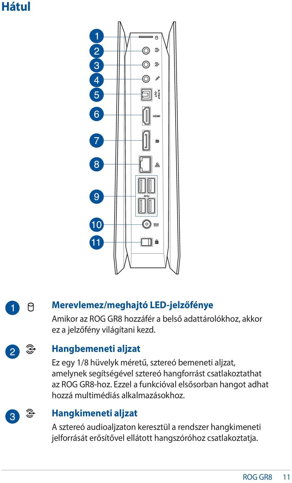 csatlakoztathat az ROG GR8-hoz. Ezzel a funkcióval elsősorban hangot adhat hozzá multimédiás alkalmazásokhoz.