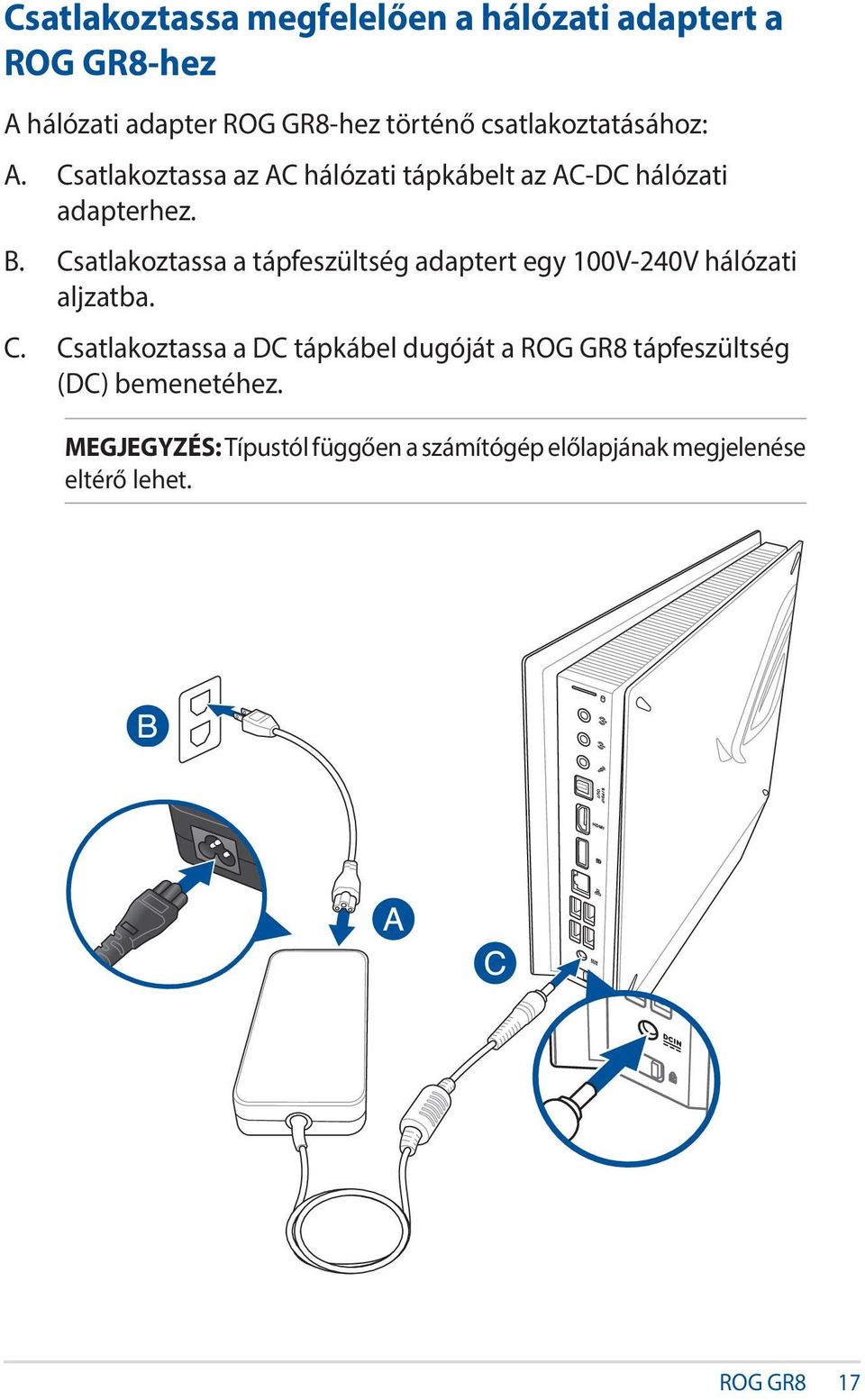 Csatlakoztassa a tápfeszültség adaptert egy 100V-240V hálózati aljzatba. C.