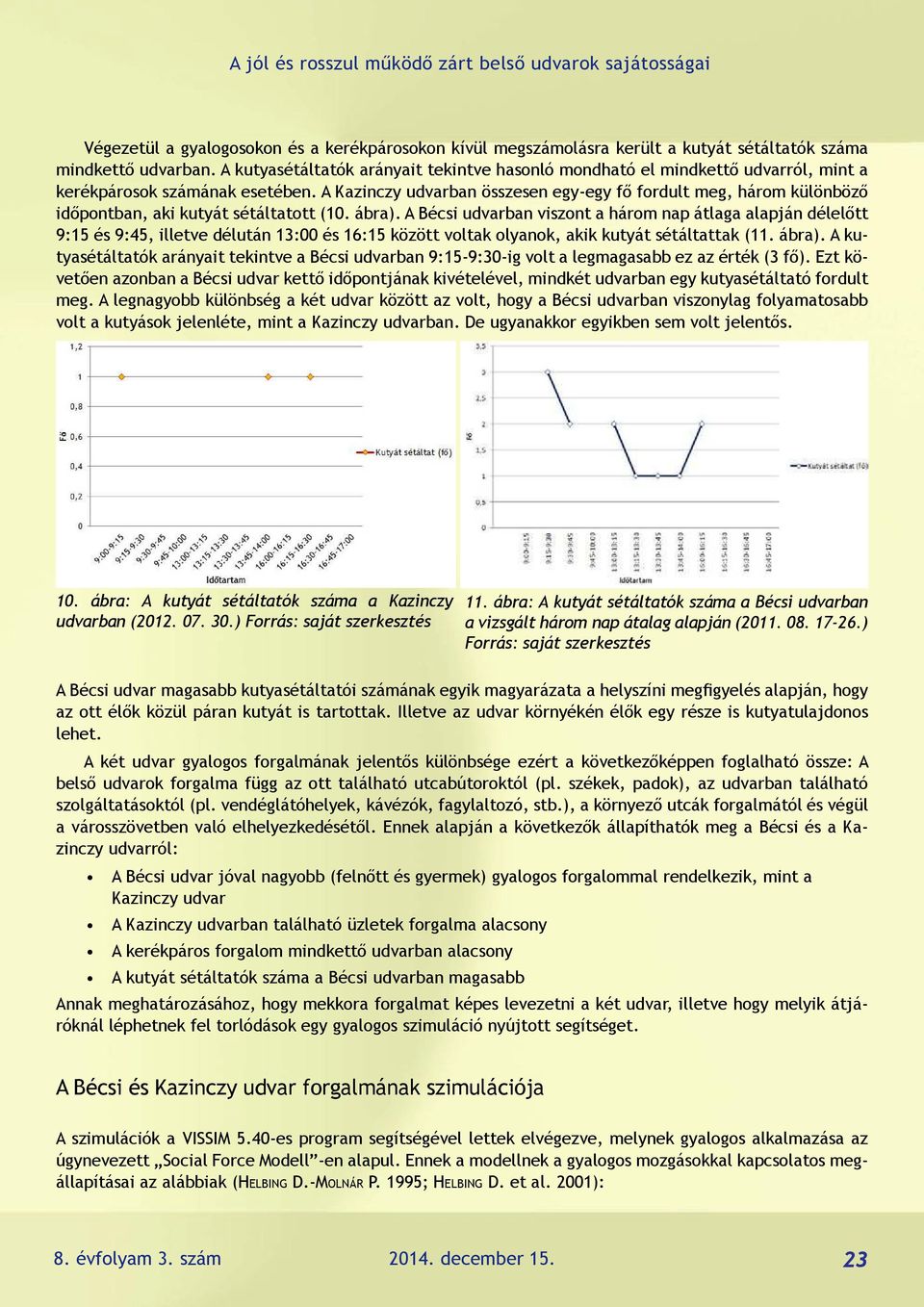 A Kazinczy udvarban összesen egy-egy fő fordult meg, három különböző időpontban, aki kutyát sétáltatott (10. ábra).