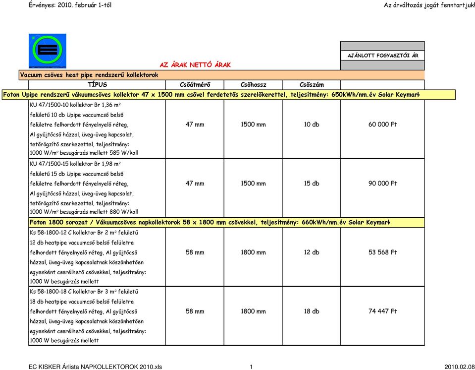 kapcsolat, tetırögzítı szerkezettel, teljesítmény: 1000 W/m² besugárzás mellett 585 W/koll KU 47/1500-15 kollektor Br 1,98 m² felülető 15 db Upipe vaccumcsı belsı felületre felhordott fényelnyelı