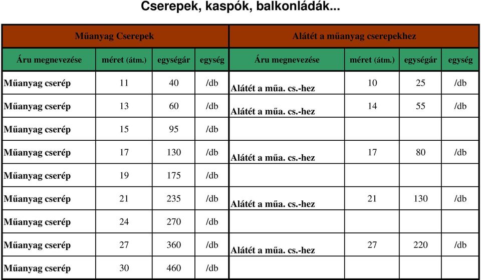 24 270 /db Műanyag cserép 27 360 /db Műanyag cserép 30 460 /db Alátét a műa. cs.-hez Alátét a műa. cs.-hez Alátét a műa. cs.-hez Alátét a műa. cs.-hez Alátét a műa. cs.-hez 10 25 /db 14 55 /db 17 80 /db 21 130 /db 27 220 /db