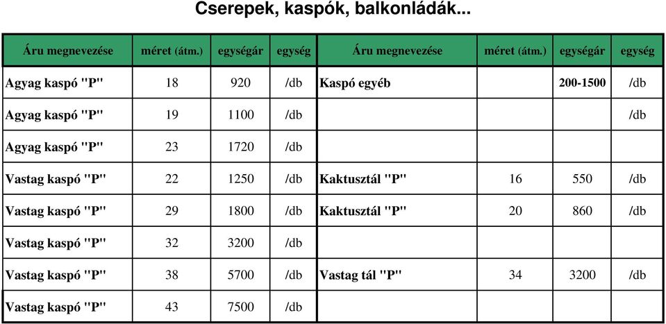 Vastag kaspó "P" 29 1800 /db Kaktusztál "P" 20 860 /db Vastag kaspó "P" 32 3200 /db