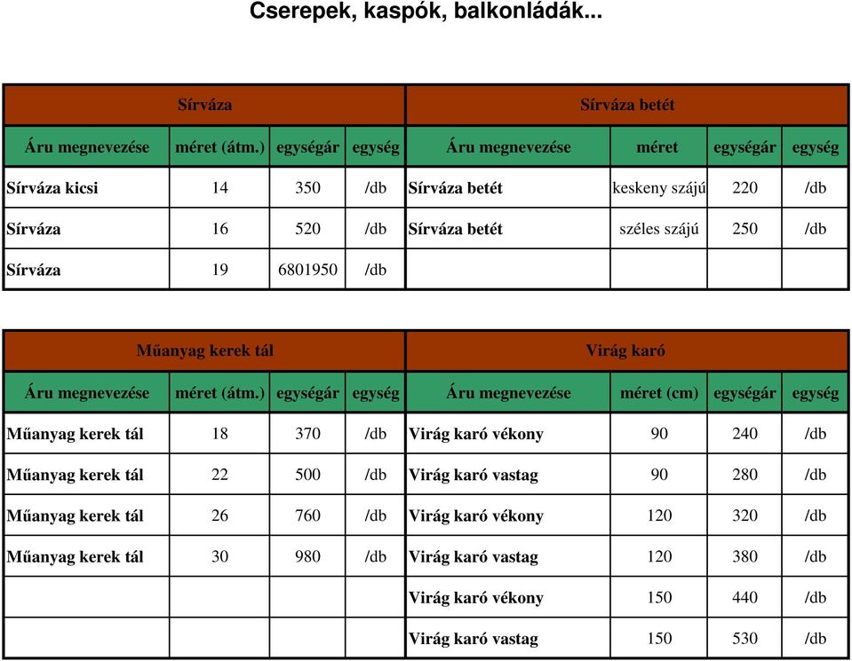 250 /db Sírváza 19 6801950 /db Műanyag kerek tál Virág karó Áru megnevezése méret (átm.