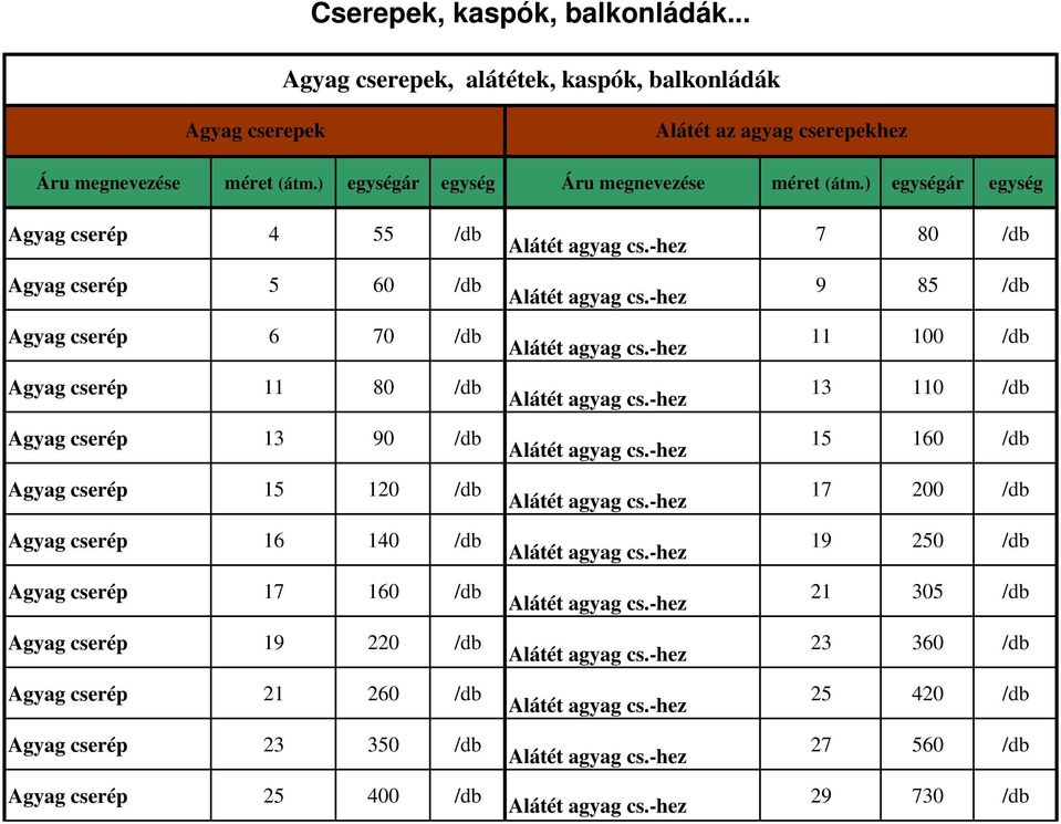 /db Agyag cserép 17 160 /db Agyag cserép 19 220 /db Agyag cserép 21 260 /db Agyag cserép 23 350 /db Agyag cserép 25 400 /db