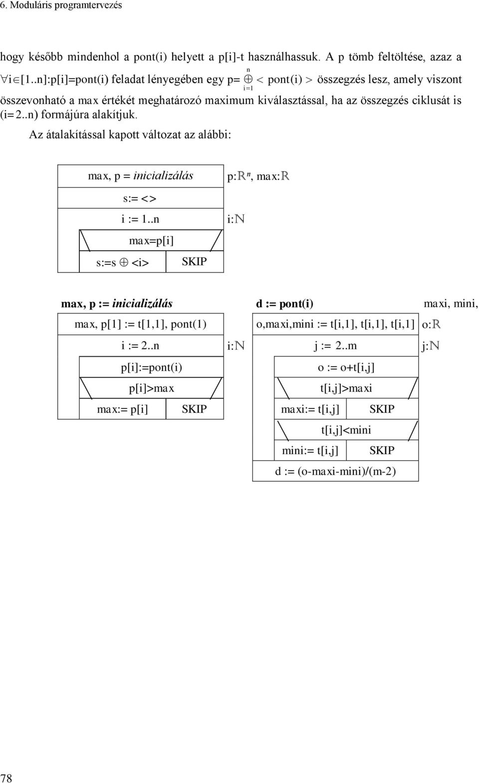 .) formájúra alakítjuk. Az átalakítással kapott változat az alábbi: max, p = iicializálás s:= <> i := 1.