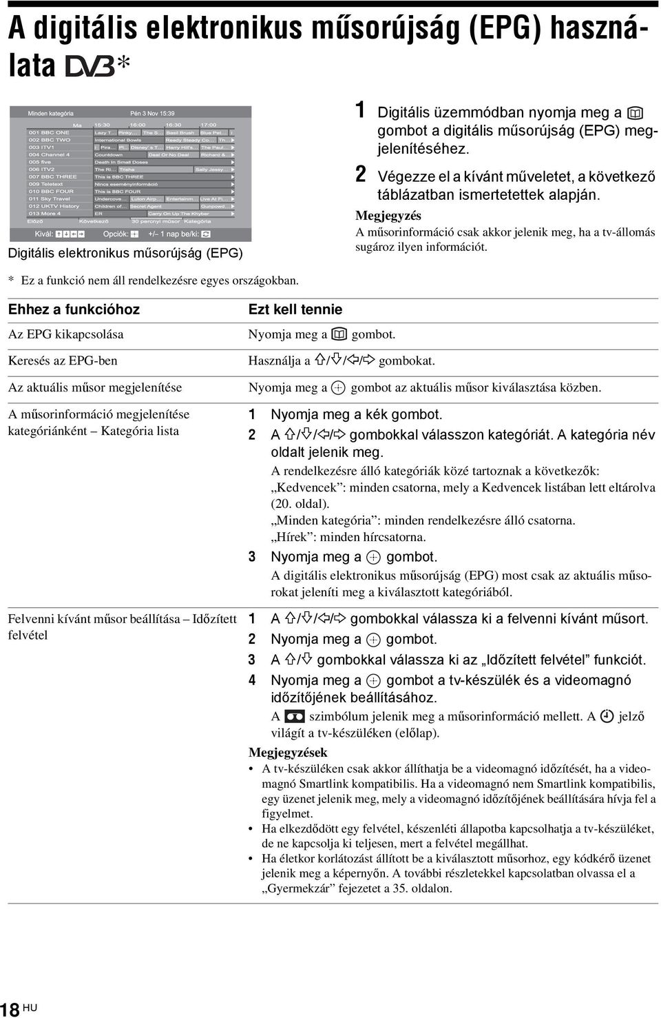 * Ez a funkció nem áll rendelkezésre egyes országokban. Ehhez a funkcióhoz Ezt kell tennie Az EPG kikapcsolása Nyomja meg a gombot. Keresés az EPG-ben Használja a F/f/G/g gombokat.