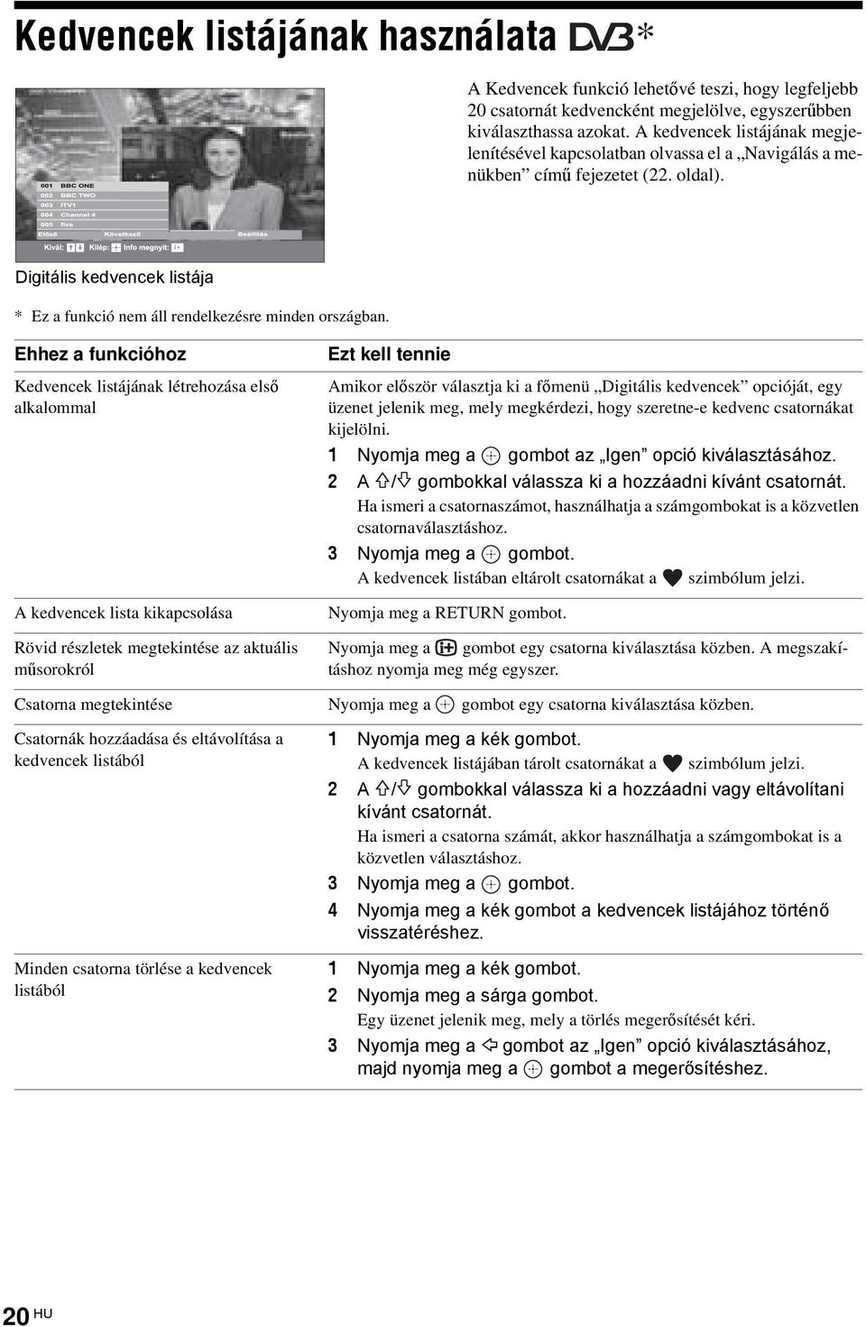 Ehhez a funkcióhoz Kedvencek listájának létrehozása első alkalommal A kedvencek lista kikapcsolása Rövid részletek megtekintése az aktuális műsorokról Ezt kell tennie Amikor először választja ki a