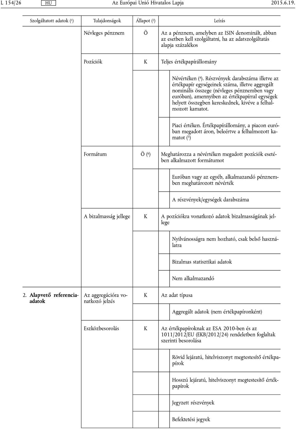 Részvények darabszáma illetve az értékpapír egységeinek száma, illetve aggregált nominális összege (névleges pénznemben vagy euróban), amennyiben az értékpapírral egységek helyett összegben