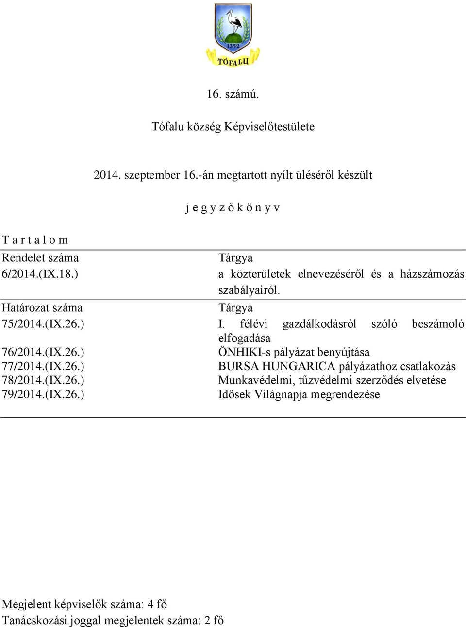 ) a közterületek elnevezéséről és a házszámozás szabályairól. Határozat száma Tárgya 75/2014.(IX.26.) I.