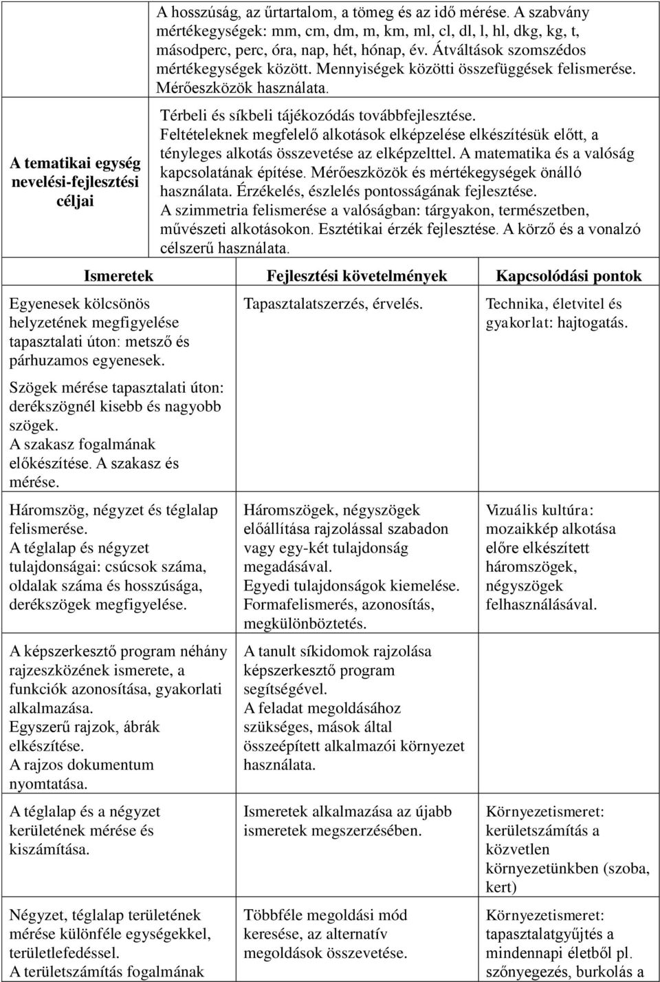 Mennyiségek közötti összefüggések felismerése. Mérőeszközök használata. Térbeli és síkbeli tájékozódás továbbfejlesztése.