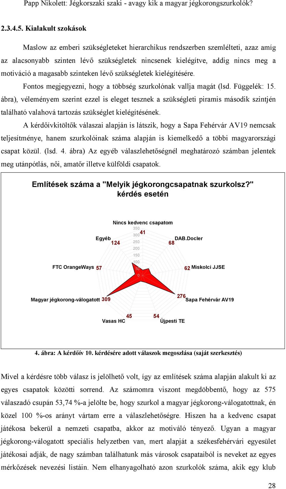 magasabb szinteken lévő szükségletek kielégítésére. Fontos megjegyezni, hogy a többség szurkolónak vallja magát (lsd. Függelék: 15.