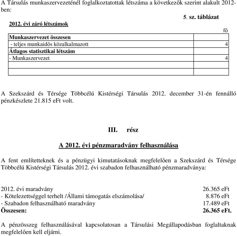 december 31-én fennálló pénzkészlete 21.815 eft volt. III. rész A 2012.