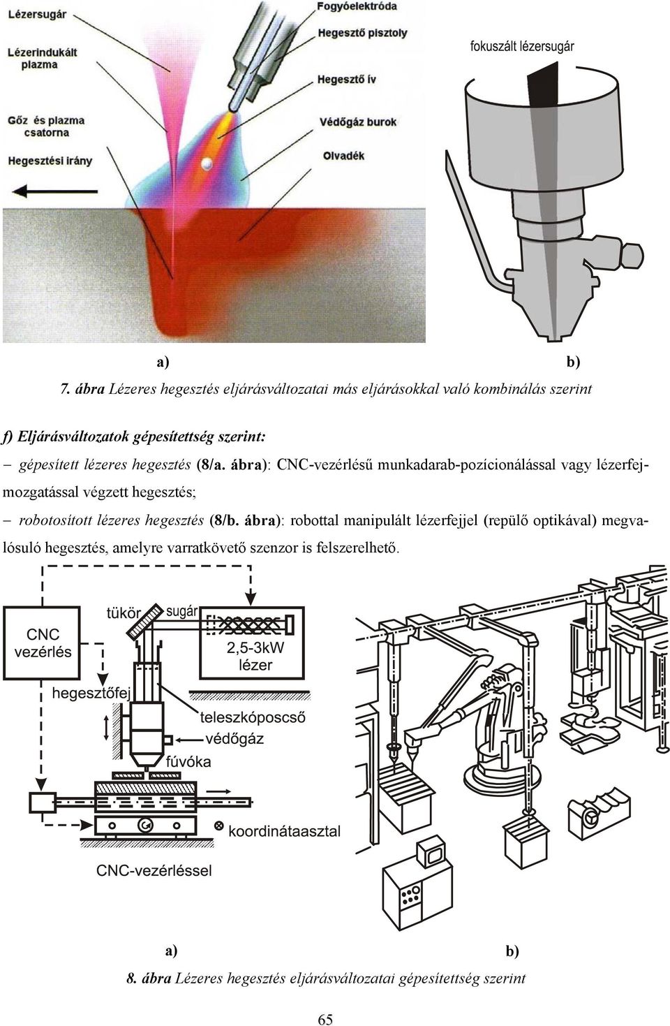 gépesített lézeres hegesztés (8/a.