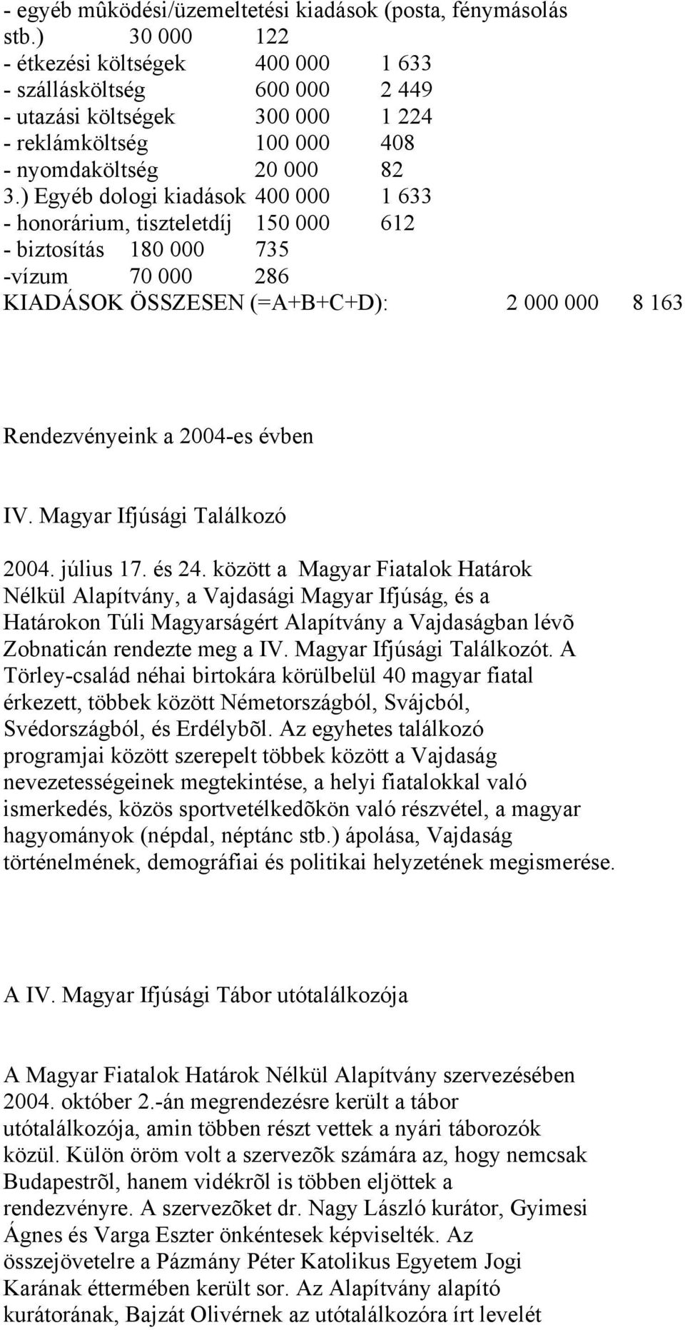 ) Egyéb dologi kiadások 400 000 1 633 - honorárium, tiszteletdíj 150 000 612 - biztosítás 180 000 735 -vízum 70 000 286 KIADÁSOK ÖSSZESEN (=A+B+C+D): 2 000 000 8 163 Rendezvényeink a 2004-es évben IV.